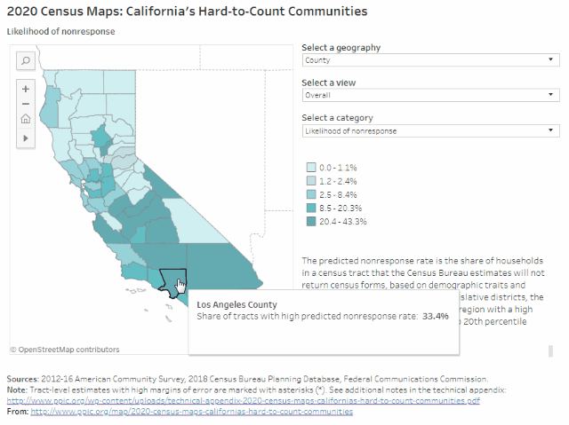 2020 Census: Counting Los Angeles County - Public Policy Institute