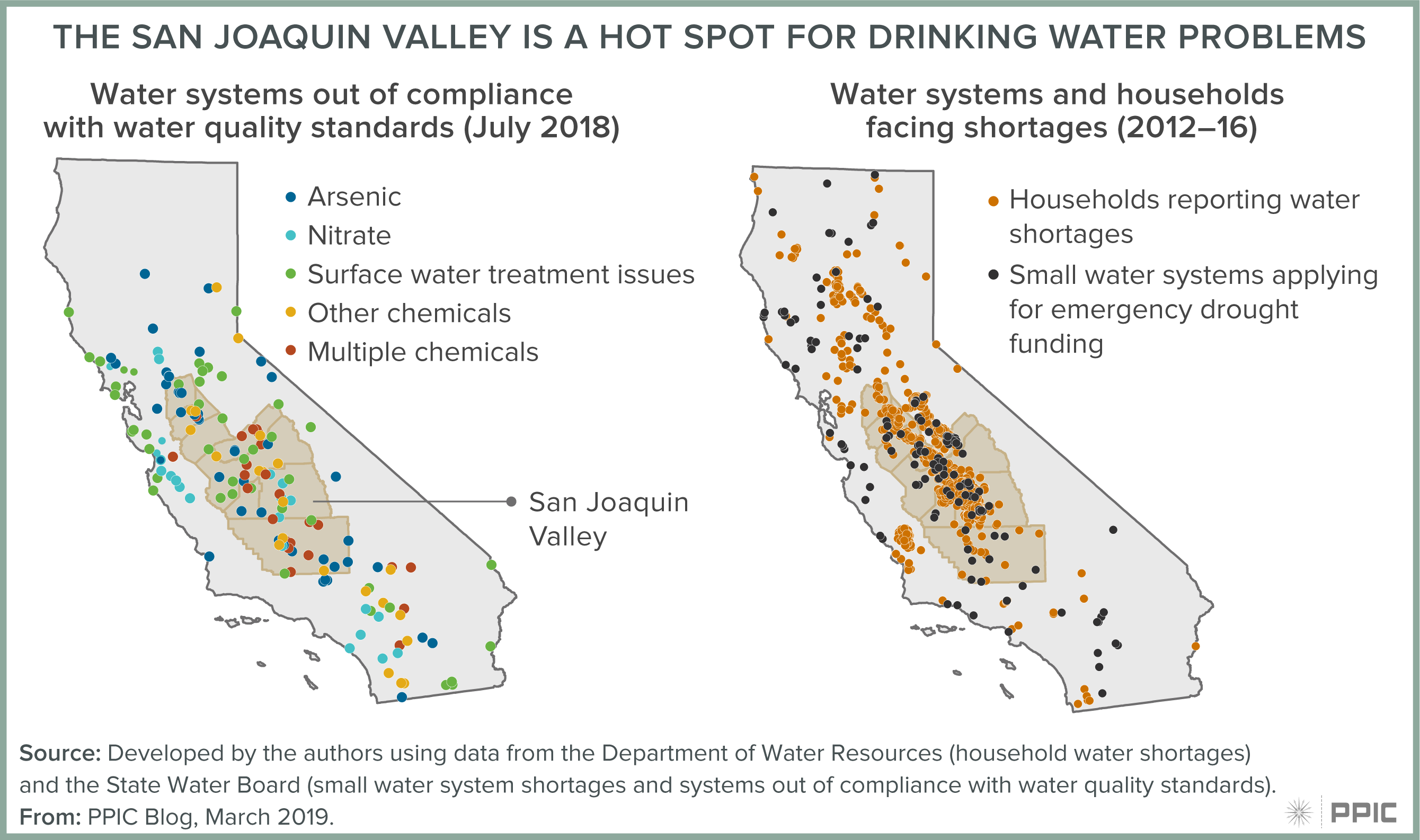 figure - The San Joaquin Valley Is a Hot Spot for Drinking Water Problems