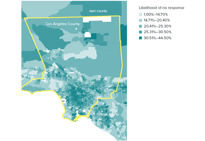 Figure 4. Densely populated Los Angeles County will be hard to count, especially central and east LA, but also throughout the valleys