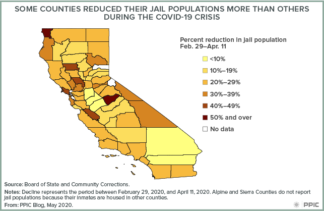 Figure - Some Counties Reduced Their Jail Populations More than Others during the COVID-19 Crisis