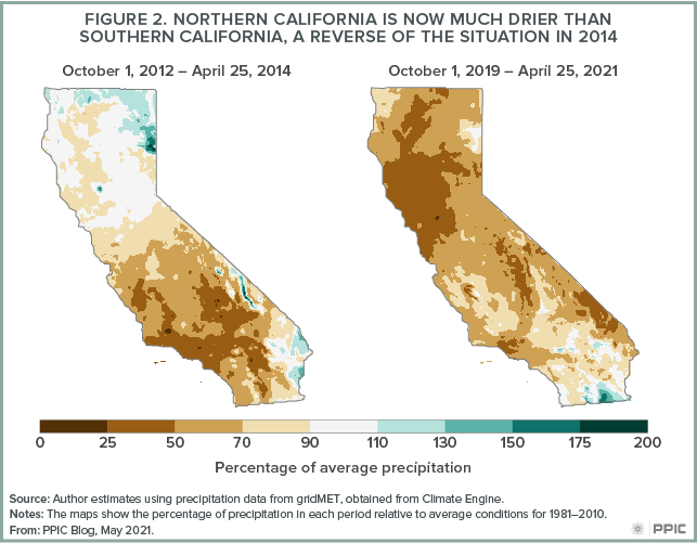 figure 2 - Northern California Is Now Much Drier than Southern California, a Reverse of the Situation in 2014