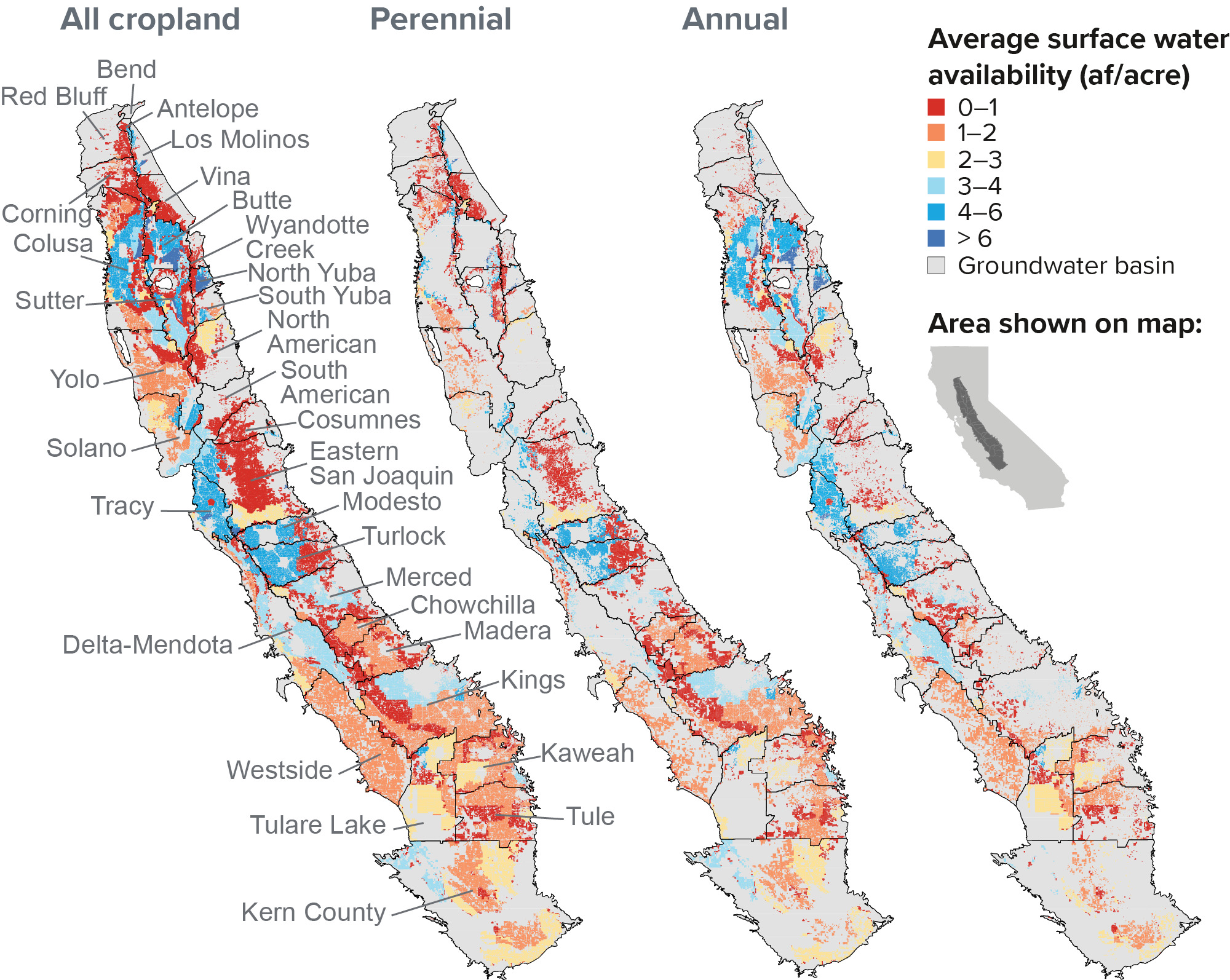 figure - Surface water for farming varies within and across Central Valley groundwater basins, and perennial crops rely more heavily on groundwater