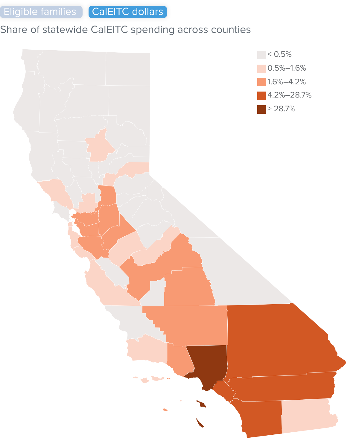 figure 4 - Shares of CalEITC dollars claimed align closely with where families with incomes under $30,000 live