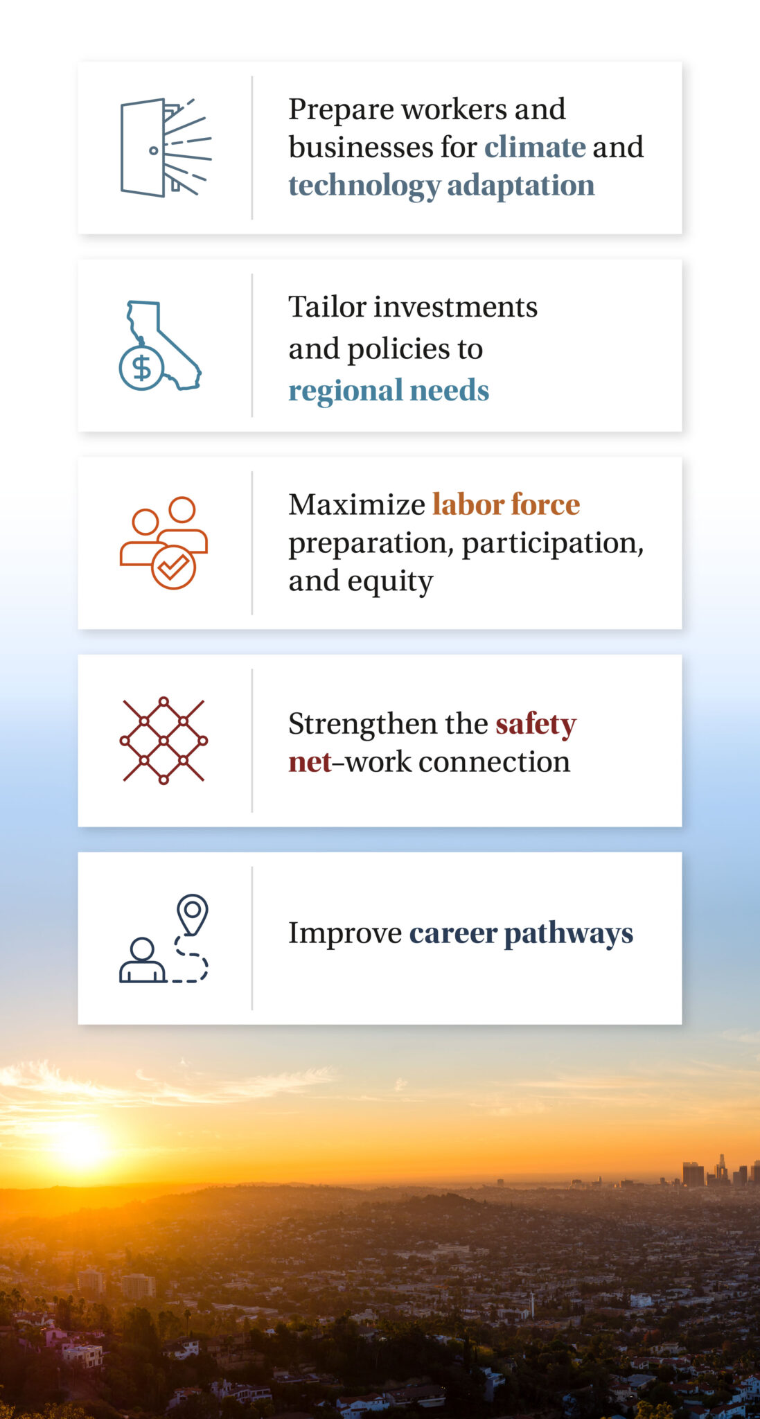 Navigating An Uncertain Future Public Policy Institute Of California   Making Sense Of Californias Economy 2024 Infographic 3 Mobile 05 1097x2048 